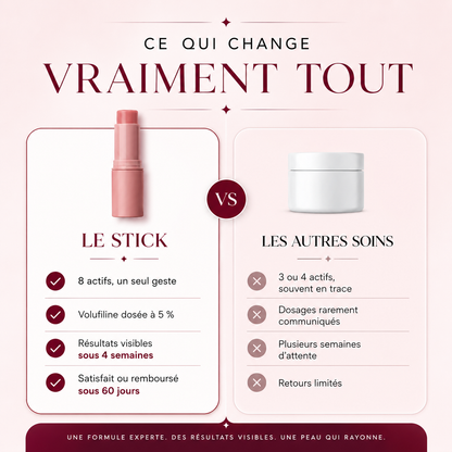 Baume volumisant au collagène PDRN